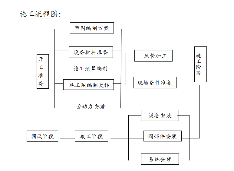流程图.png